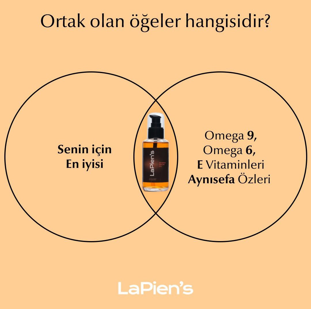 Lapien's Yıpranmış Saçlara Özel Yoğun Besleyici Spinosa Argan Oil Bakım Yağı 100ml